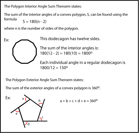 Polygon Angle Sums